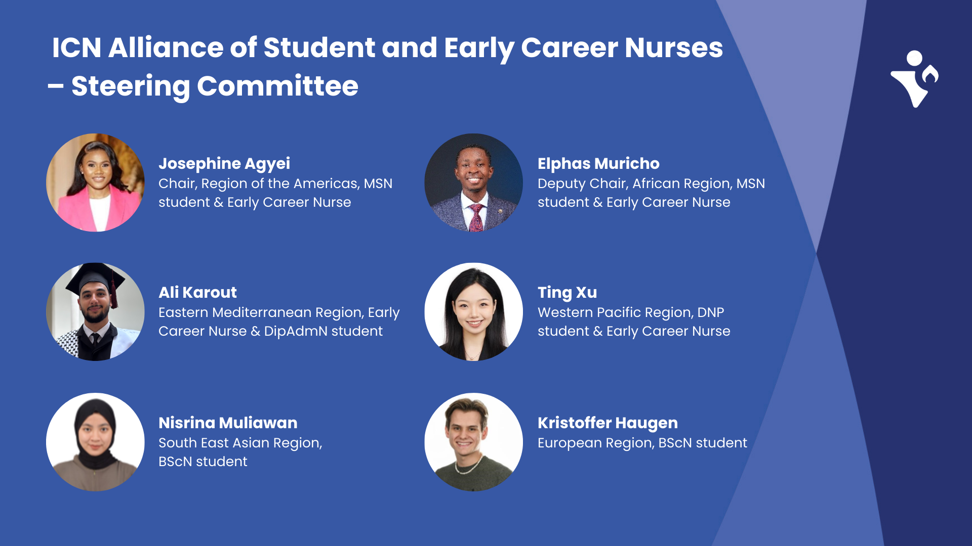 SECN Alliance Steering Committee