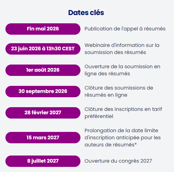 Key dates Congress FR